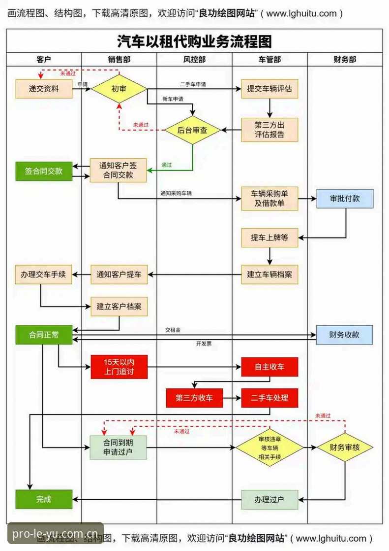 乐鱼体育注册 乐鱼体育平台注册使用指南:从新手到高手的完整路径